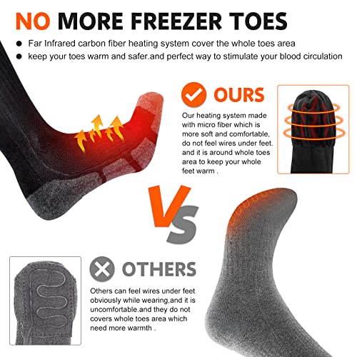 Heated Electric Socks for Men and Women - Winter Foot Warmer for Outdoor Activities
