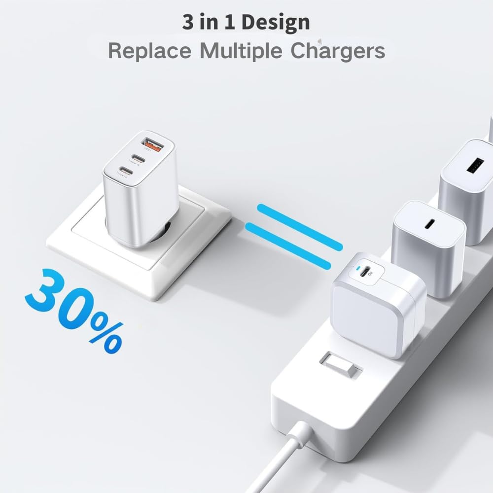 Caricatore rapido 65 W USB C – 3 porte caricabatterie con 2 x USB-C e 1 x USB-A, spina europea bianca, caricabatterie compatto per iPhone 17/16e/15/14/13/12/11, Samsung Galaxy, iPad – per casa e in