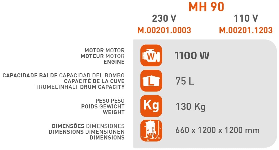 MH90 Profi Betonmischer 230V Zwangsmischer Mischmaschine Beton Zementmischer zum Anrühren von Mörtel, Zement, Putz, Beton, Schüttgut | 1100 Watt Motor | 75 Liter Trommelvolumen | 3 Rührarme