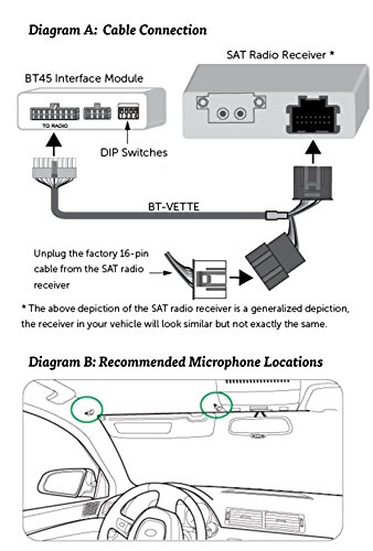 USA Spec BT45-VETTE Bluetooth Music & Phone Interface for GM Class2 Radios with XM (Satellite Radio) Capabilities - Thumbnail 3