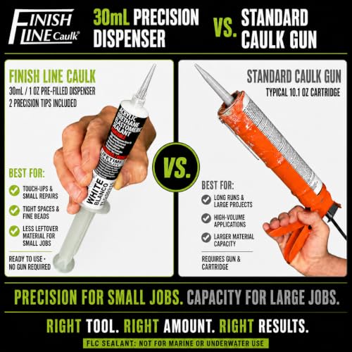 Image of Finish Line Caulk 30mL Pre-Filled Precision Caulk Applicator Bronze 5-Pack | Clean, Controlled Application with Less Mess and Rework