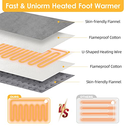 Electric Heated Foot Warmer - Wqoe Heating Pad 16"X16", Auto-Off Ultra Soft Feet Warmer With 6 Temperature Setting & 4 Timer Levels Setting For Feet, Back, Waist, Abdomen, Bed - Machine Washable #TOP2