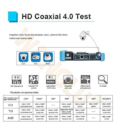 CCTV Tester IPC-5200 Plus,Full HD Display Video Monitor,8MP CVI TVI AHD SDI CVBS Tester with Cable Tracer, IP Discovery, 5inch IPS Touch Screen IP Camera Tester, PTZ Control,VGA and HDMI Input