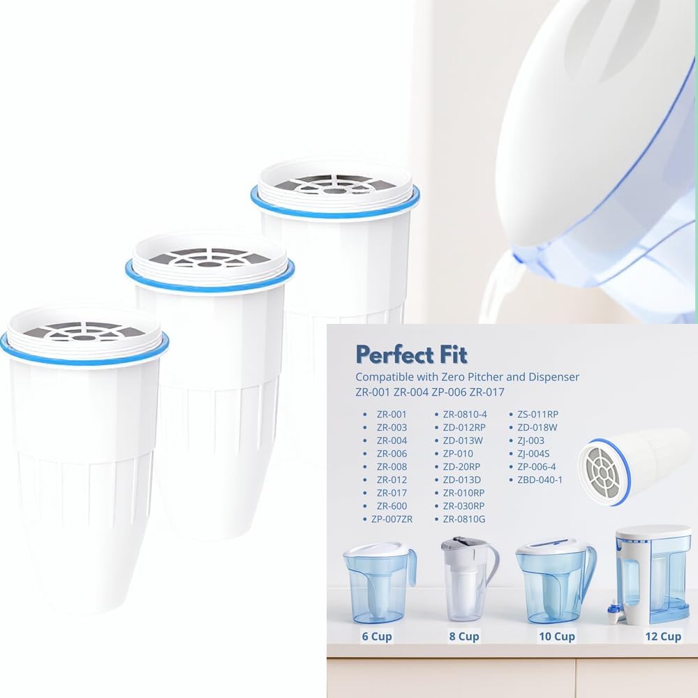 Upgraded Water Replacement Filter Compatible with Zero Pitchers and Dispensers ZR-001 ZR-004 ZR-017, 5-Stage Filter System 0 TDS, Reduce Lead, Chromium, and PFOA/PFOS, 0 Water Filters 3 Pack