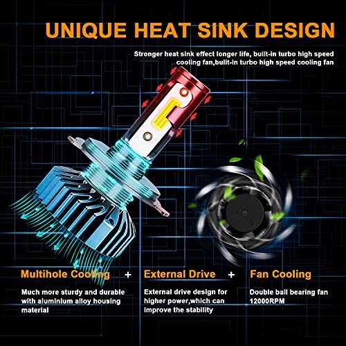 Fzpjjnb Fit For Toyota Tacoma (1997-2015) Led Headlight Bulbs, H4/9003 High/Low Beam Led Headlamp, Plug And Play Halogen Replacement Kits, Pack Of 2 #TOP4