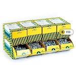 Jet-Fast – Jet-Fast® Premium Universalschrauben Set 4.800 Stück PZD (Po