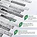 LONGKING 10-Sheet Self-Adhesive Peel and Stick Backsplash for Kitchen, Vinyl Decorative Tiles (Gray)