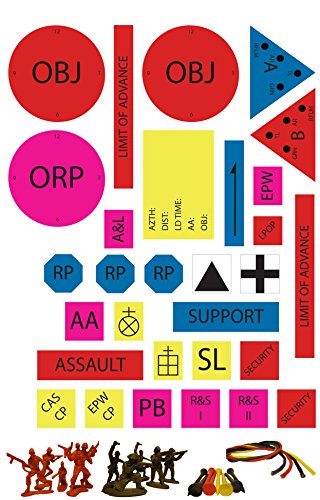 Terrain Model Kit / Military Sand Table