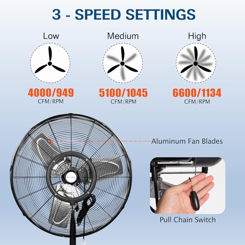 Image of BILT HARD 24 inch Outdoor Pedestal Oscillating Misting Fan, 3-Speed High-Velocity Patio Misting Fans for Outside, Waterproof Tilting Fan with Mists for Outdoor Cooling, UL Listed