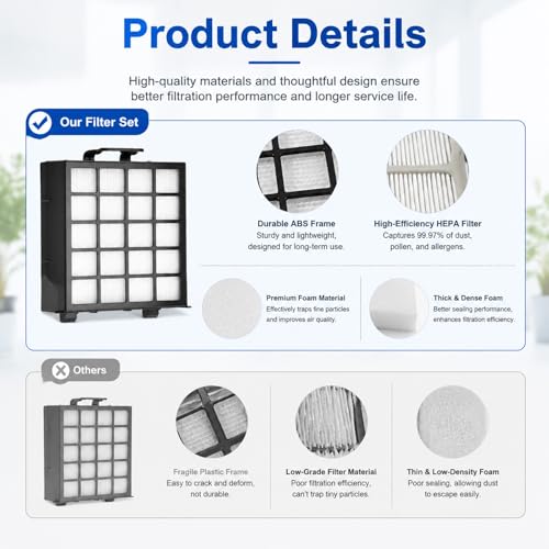 Image of 13 Pack AZ4002 Replacement filter for Shark Detect Pro /Shark Power Detect Upright Vacuum AZ4000 AZ4002 AZ4000C, 2 HEPA Filter, 6 Foam & Felt Filters, 4 Odor Neutralizer Cartridge