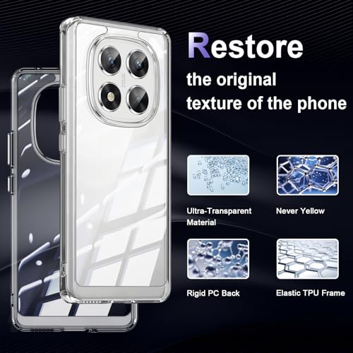 Image of Case for Xiaomi Redmi Note 14 Pro 5G, Military Grade Drop Protection Clear Phone Case, Yellowing Resistant, Anti-Scratch Hard PC Back, Shockproof Hard Ultra-Thin Protective Cover, Transparent