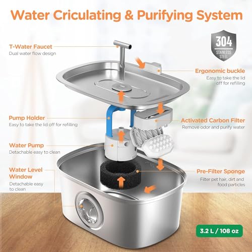 image for Rellaty Cat Water Fountain Stainless Steel: 108oz/3.2L Automatic Pet W