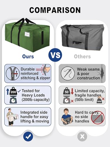 HOMESURE Supports 200lbs Heavy Duty Moving Bags - Strong Zipper & Wrap-Around Handles - Water-Resistant Storage Totes, Durable Alternative to Moving Boxes - 4 Pack -Multi-Color System for Easy Sorting - view 2