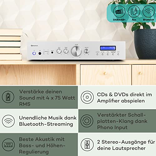 Auna Verstärker, HiFi Stereo Mini Verstärker, HiFi-Verstärker mit Bass & Treble Regler, 2 Kanal...