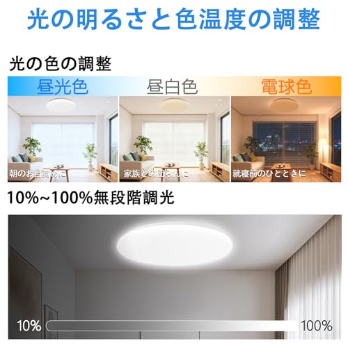 Yorzanis LEDシーリングライト ZXXDD190C の商品画像 1