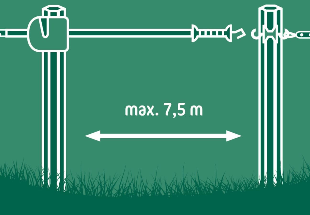 Kerbl AKO Flexigate - Corda 7,5 m