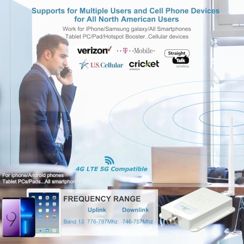 Image of Cell Phone Booster for Verizon Home, 5G 4G LTE Band 13 700MHz | Verizon signal booster, Band 13 700MHz phone signal amplifier, 4,500 sq ft coverage, FCC Approved, 65dB AGC