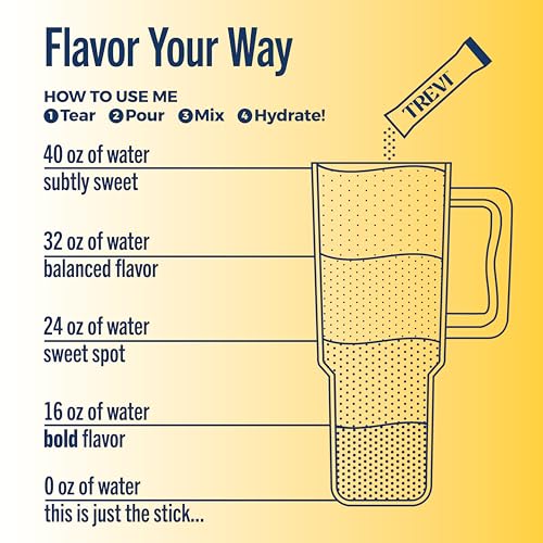 Image of TREVI Electrolytes Powder Packets, Sugar Free Hydration, Lemonade Variety | 28 Count Essential Daily Drink Mix, 0 Sugar, Magnesium, Potassium, Vitamin C, Calcium, B6 & B12 Vitamins