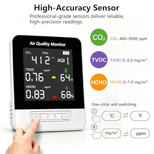 Smart Air Quality Monitor Indoor