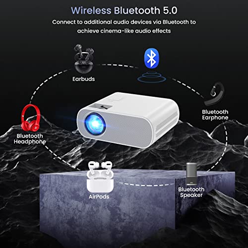 Hompow Projector, Native 1080P Full Hd Bluetooth Projector With Speaker, 9500 Lumens Outdoor Portable Movie Mini Projector Compatible With Laptop, Smartphone, Tv Stick, Xbox, Ps5 #TOP3