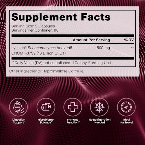 Pure Therapro Rx Saccharomyces 10B Probiotic Capsules