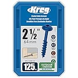 Kreg SML-C250B-125 2-1/2