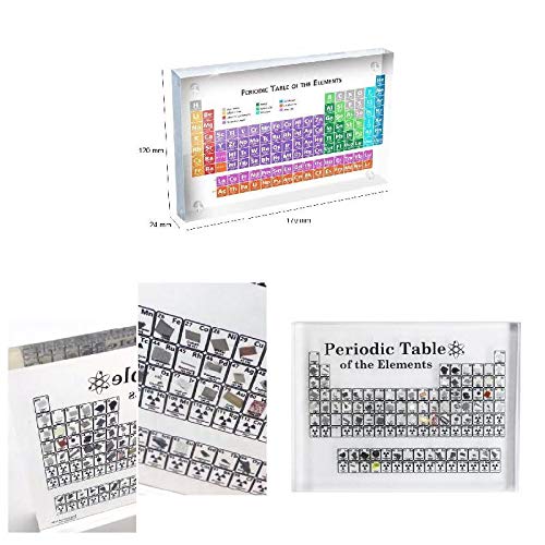 Zoomarlous Periodic Tables,Periodic Table of Elements,Periodic Table