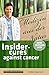 Insider Cures against Cancer (New Version 2018): 70 alternative cancer therapies with various studies, testimonials, costs and sources of supply
