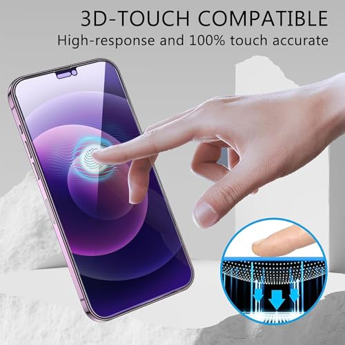 Image of 2 Pack 360 Degree Privacy Tempered Glass for iPhone 12 /iPhone 12 Pro - Anti-Spy, Anti-Scratch, 6.1-Inch Screen Protector