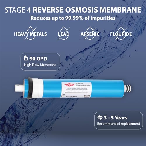 Image of APEC FILTER-MAX90 US Made 90 GPD Complete Replacement Filter Set for Ultimate Series Reverse Osmosis Water Filter System (for Standard 1 /4 inch Output System)