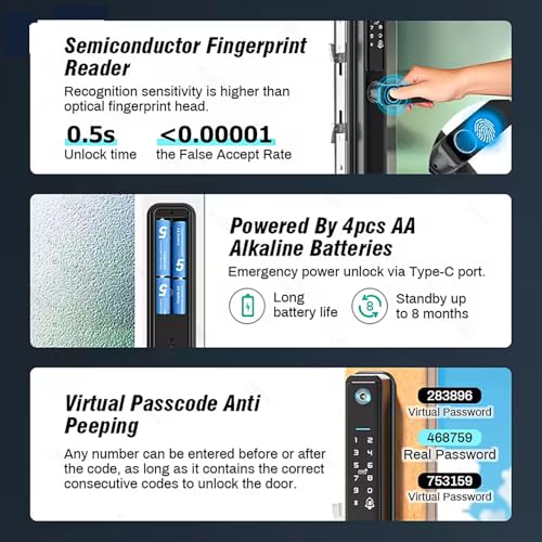 HIFAM Fingerprint Smart Door Lock with TUYA APP Control by HIFAM - Used condition - Image 6