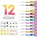 12 Colors Nail Art Pens Set, Fine 0.5mm Tip for 3D Drawing, Dotting & Lining, Quick-Dry Waterproof Acrylic Paint, The Ideal Manicure Kit for a Home Salon (12 Color 0.7MM+36pc-Nail Art Stamp)