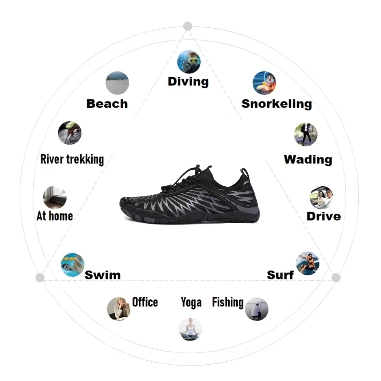 Barefoot Shoes Women,2025 New Hike Barefoot Shoes for Women Men - Breathable & Non-Slip Athletic Footwear, Wide Toe Water Shoes, Neuropathy Shoes for Women, Women's Water Shoes, Non-Slip Wide Toe Water Shoes for Women Men, Surfing Quick Dry Sports Shoes (Black - 1, Adult, Men, 10, Numeric Range, US Footwear Size System, 10.5, Medium)