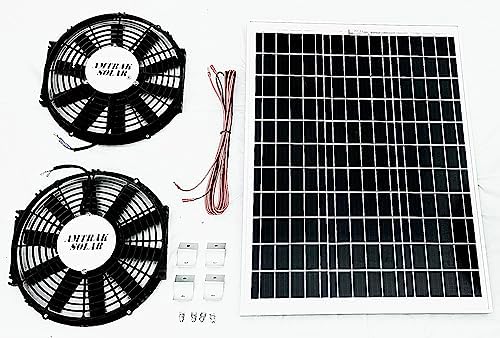 Amazon.com: Amtrak Solar Powerful 100-Watt Solar Attic Fan Quietly Cools,  Ventilate, Exhaust Your House, Garage, Greenhouse, Chicken Coop or RV  Waterproof Plug u0026 Play (Two Fans) : Patio, Lawn u0026 Garden