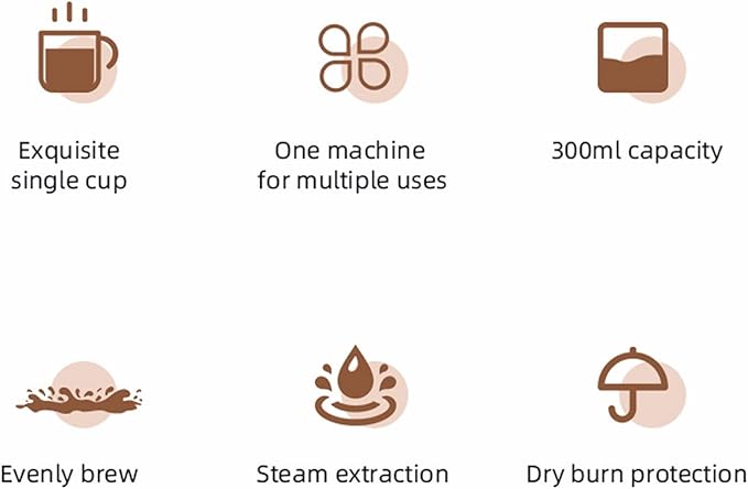 Cafetera de Goteo Automática, Capacidad 0.3L, Preparación en 4 Minutos miniatura 8