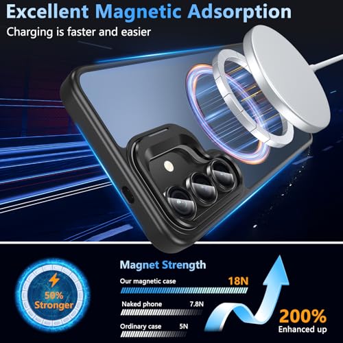 Cum2giff Magnetic for Samsung Galaxy S25 FE Case with Screen Protector, Compatible with Magsafe, Shockproof Military Grade Drop Protection, Translucent Matte Back Phone Cover for S25 FE 6.7", Black by Cum2giff - Used condition - Image 3