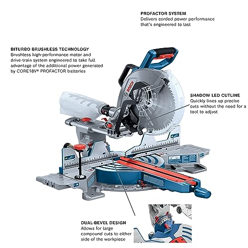 BOSCH GCM18V-12SDN 12