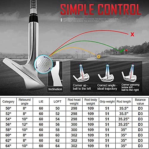 Golf Irons 50 52 54 56 58 60 62 64 Degree Golf Sand Wedge Pitching Wedge Cnc Stainless Steel Golf Club Men's Second Wedge (Silver, 60°) #TOP2