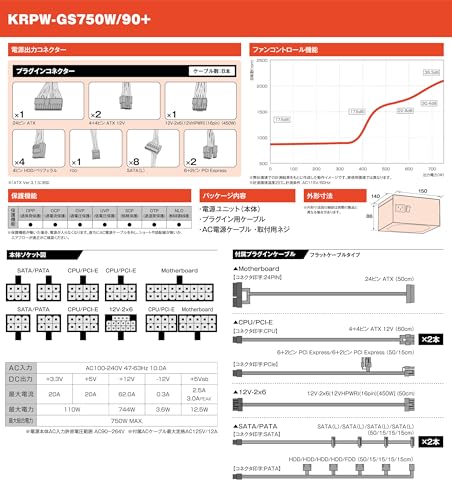 玄人志向 KRPW-GS750W/90+ の商品画像 7