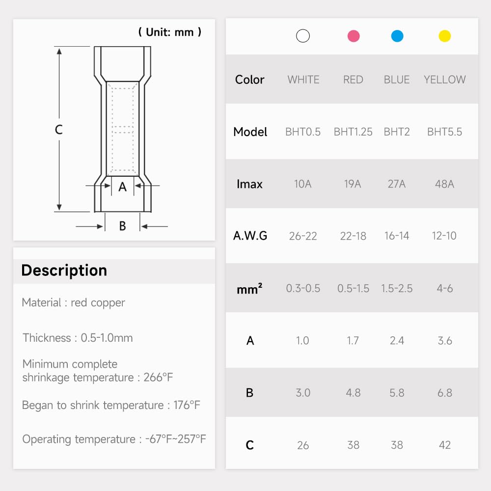 Stoßverbinder, Wärmeschrumpfverbinder, gelb, 12–10 AWG, elektrische Anschlüsse, verzinntes rotes Kupfer, 1,0 mm, Automobil, Marine, Stereo, Boot, Crimps – wasserdicht und isoliert, 300 Stück