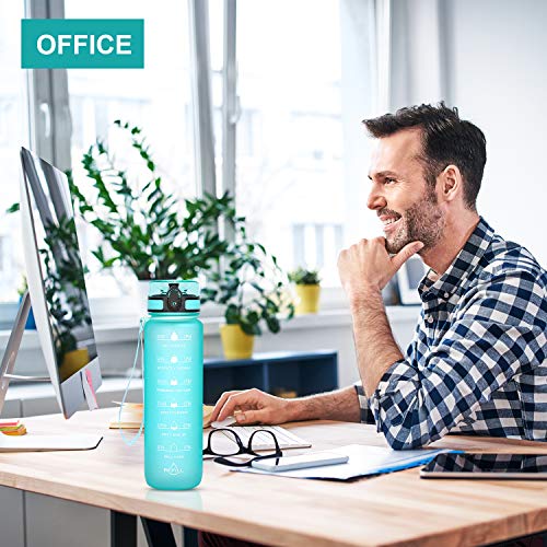 Favofit Water Bottle with Time Marker, 32 oz Motivational Water Bottle with Strainer & Cleaning Brush, Reusable & BPA Free Tritan Water Bottle for Sports & Fitness, Mint