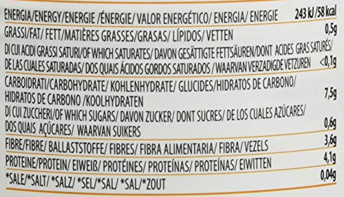 IL NUTRIMENTO Mix mit 4 Hülsenfrüchten – Borlottibohnen, Kichererbsen, Kidneybohnen, Cannellinibohnen – 12er Pack (12 x 400 g)