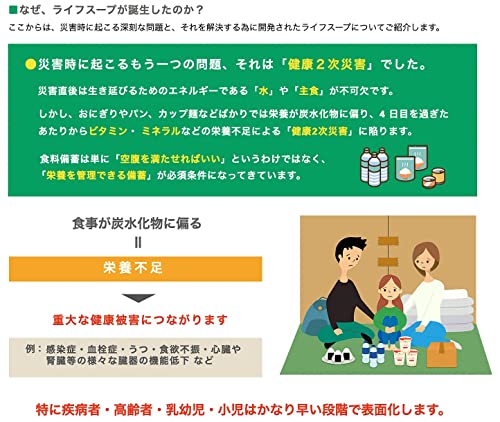 LifeSoup
【アレルギー28品目不使用】防災士・災害備蓄管理士監修 栄養補給備蓄食セット(アルファ化米10食+ライフスープ14食入) の商品画像 2