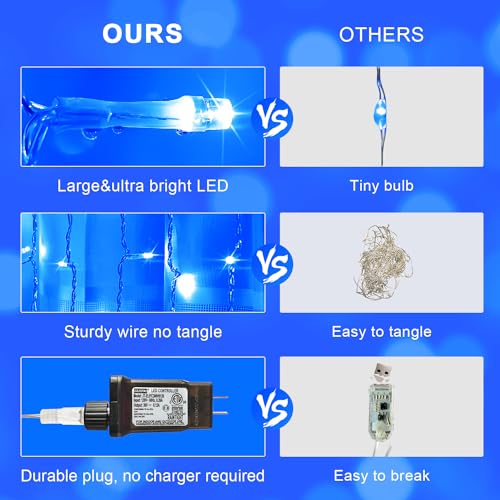 Image of JMEXSUSS 300LED Blue Curtain Lights, 9.8x9.8ft String Lights Indoor Outdoor