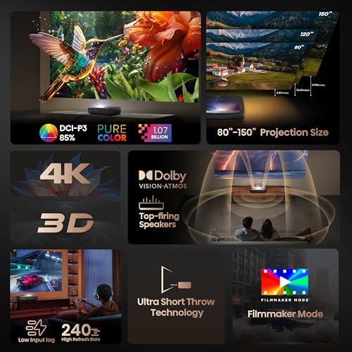 Image of Hisense PL2, Ultra Short Throw Home Theater Laser Projector, 80 inch - 150 inch, 4K UHD, 2,700 Lumens, 3000:1 Contrast, Dolby Vision & Atmos, 3D, Google TV, WIFI 6E