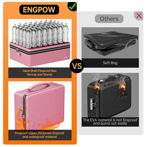 ENGPOW Fireproof Document Box, Hard Case File Box with Fireproof Zipper＆Lock, 6400°F Heat Insulated Fire and Water Resistant File Organizer Storage Safe for Important Documents Laptop Cash, Pink by ENGPOW - Image 3