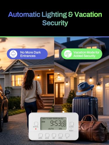 BN-LINK 7-Day Heavy Duty Digital Timer with Dual Outlet, LCD Display, 3-Prong Programmable Design, for Lights, Fans, Coffee Machine, Home, Kitchen, Office, Indoor Use, 125V 15A 1875W, 1 Pack - Image 4