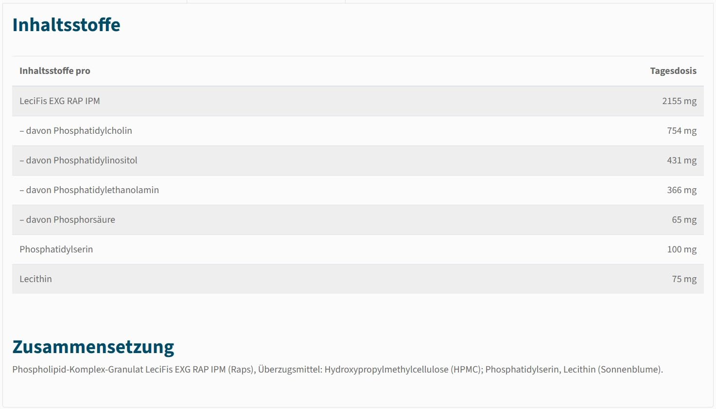 NatuGena Phospholipid 4+1 Komplex, 754 mg Phosphatidylcholin, 431 mg Phosphatidylinositol, 366 mg Phosphatidylethanolamin, 100 mg Phosphatidylserin & 65 mg Phosphorsäure,150 Kapseln (1 Monats Packung)