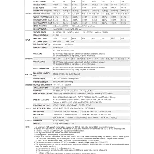 Alimentation à découpage 350 W LRS-350-15 transformateur AC DC