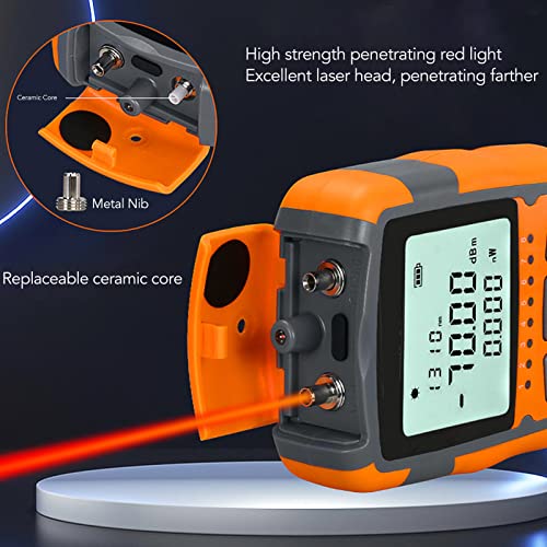 YEmirth Misuratore di Potenza Portatile in Fibra